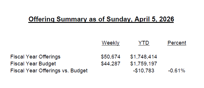 Screenshot 2026-04-07 at 2.55.57 PM