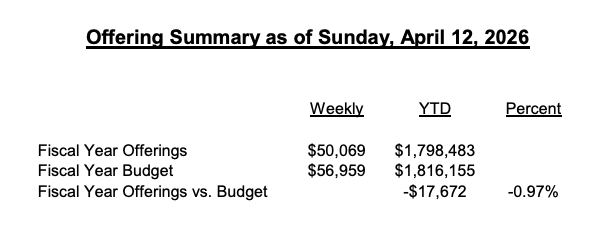 Screenshot 2026-04-14 at 1.53.22 PM